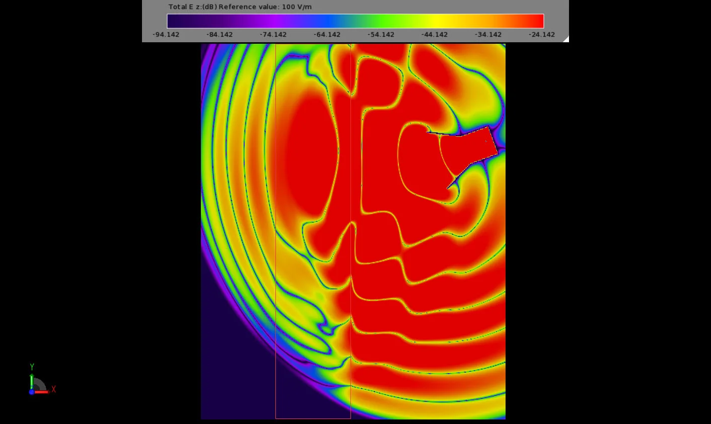 Figure 11 Step 6 of field interaction with the NIM slab.