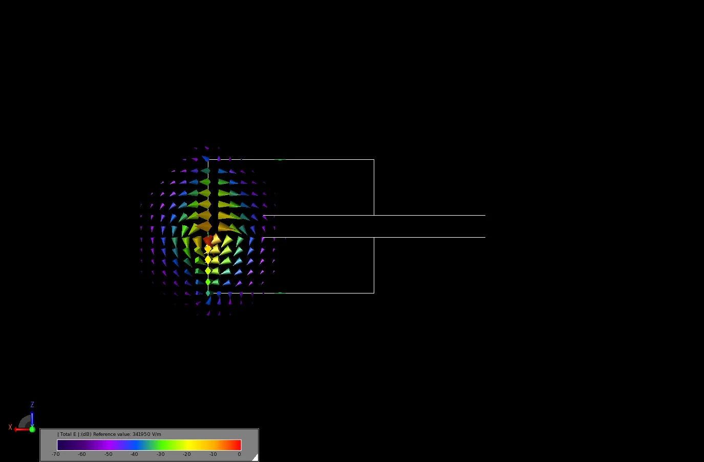 Figure 2 The vector display of the transient electric fields through a plane of the capacitor at an early stage of the simulation, when the current just begins to flow from the source.
