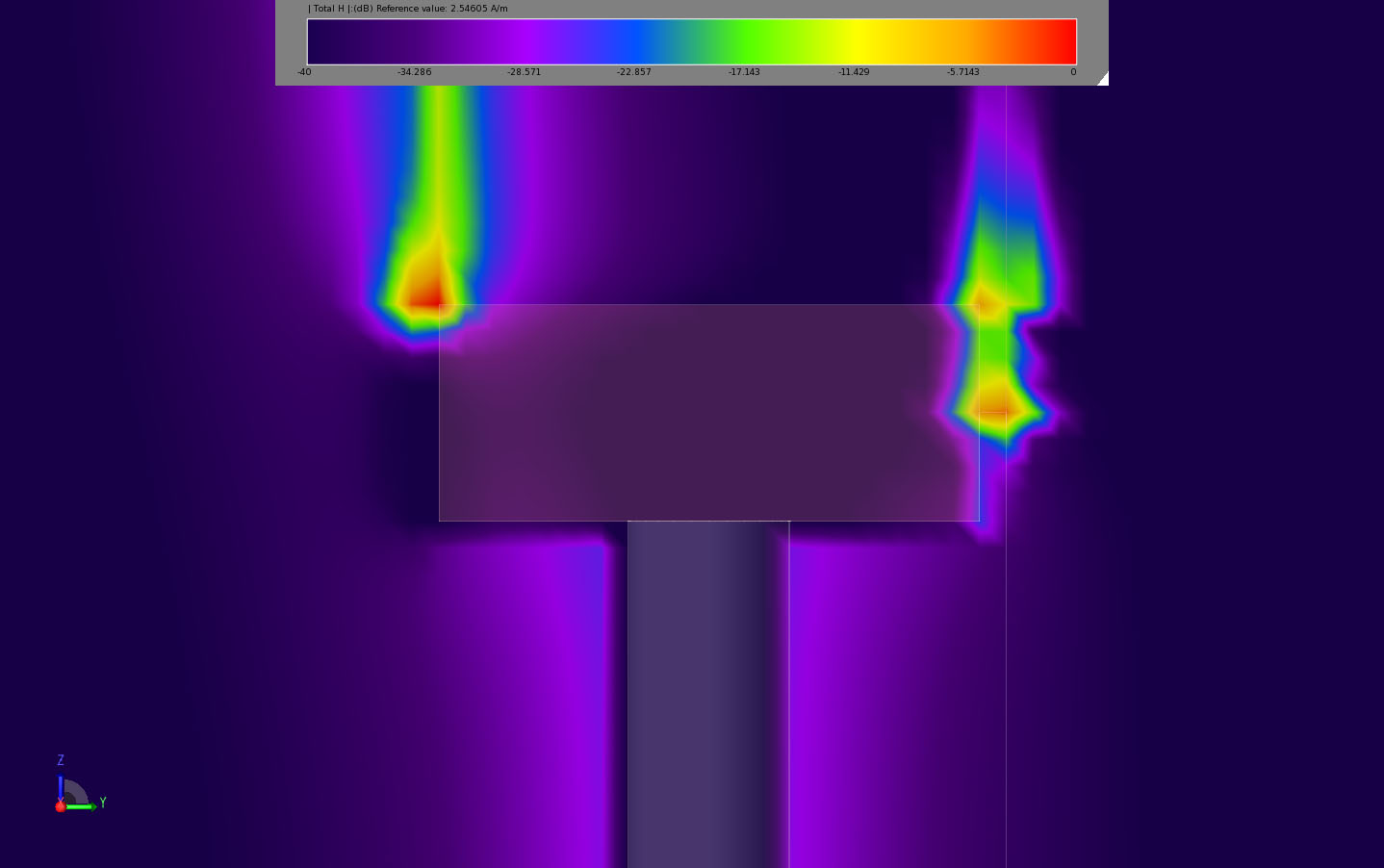 Figure 10 The planar time-domain magnetic fields are shown in the cross section of the nacelle for a strike on the rear of the nacelle.