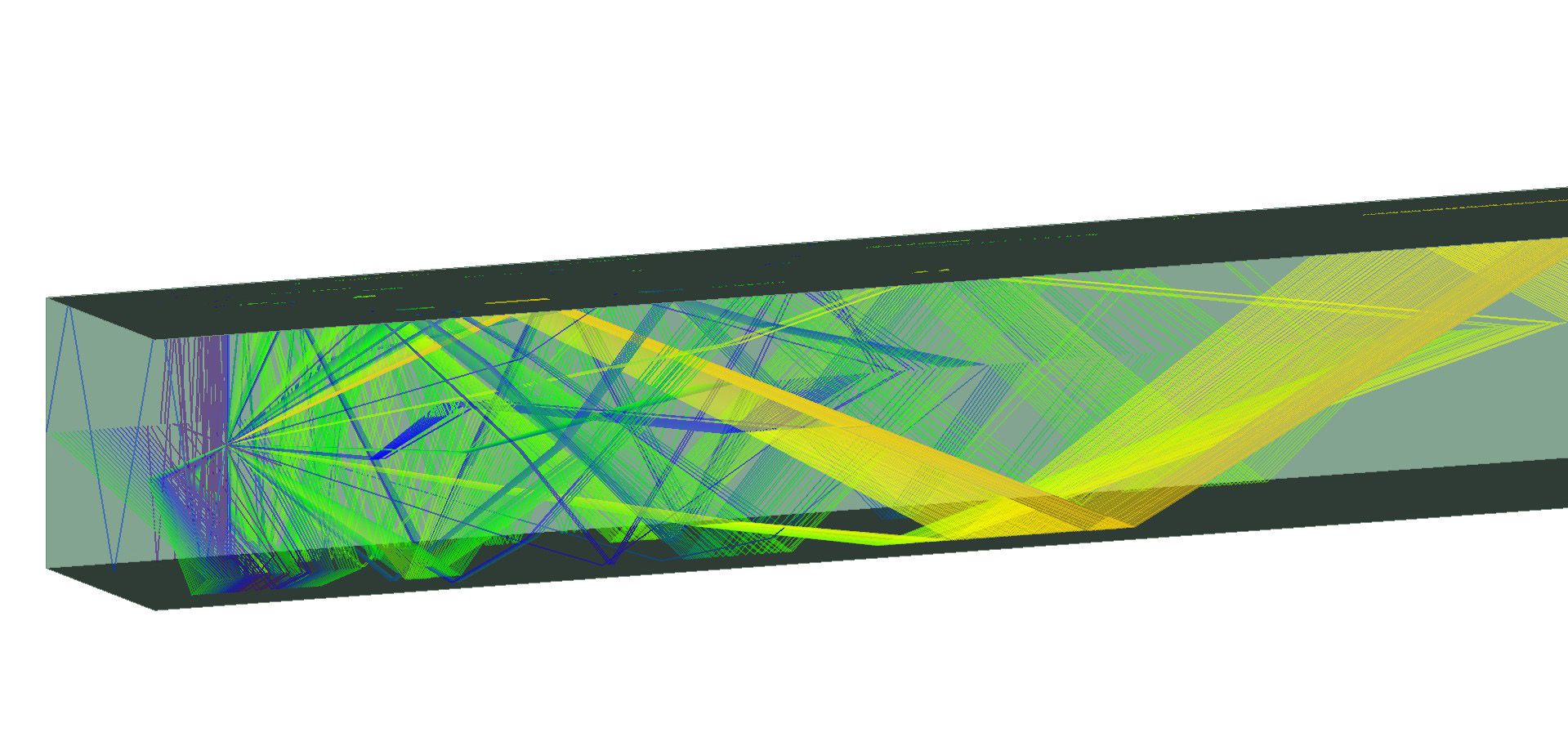 Figure 9 Ray paths for the vertical plane of receivers.