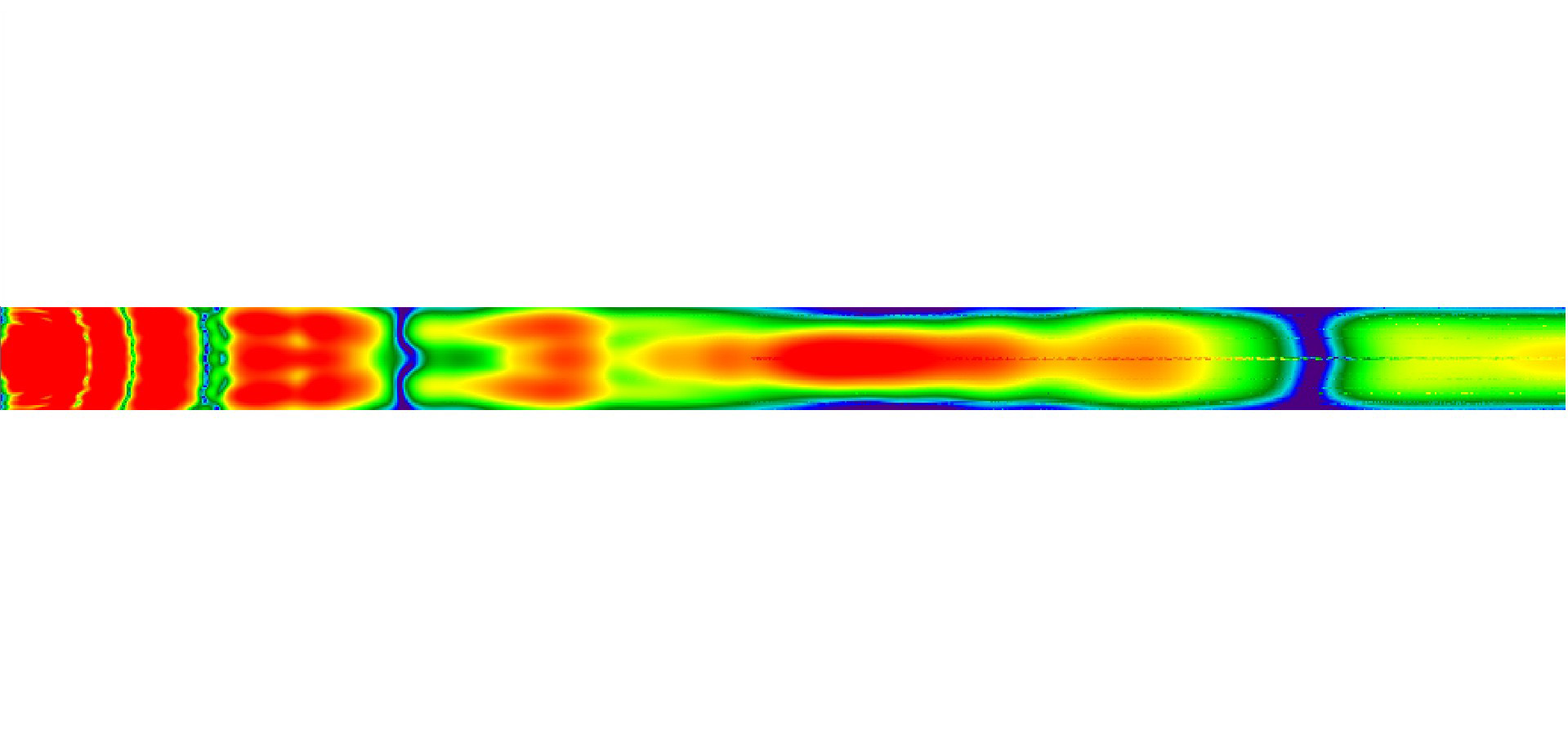 Figure 7 Received power for the horizontal plane of receivers.