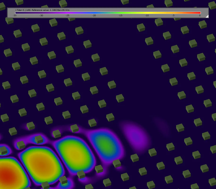 Figure 3 Time domain electric fields traveling through the waveguide at 160 THz.