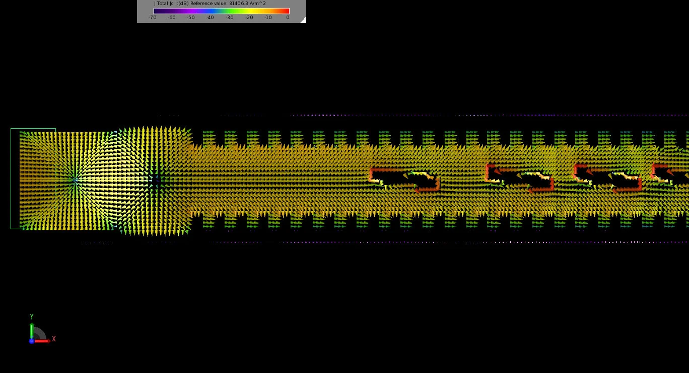 Figure 8 Vector display of the conduction currents on the top of the waveguide at 10GHz.