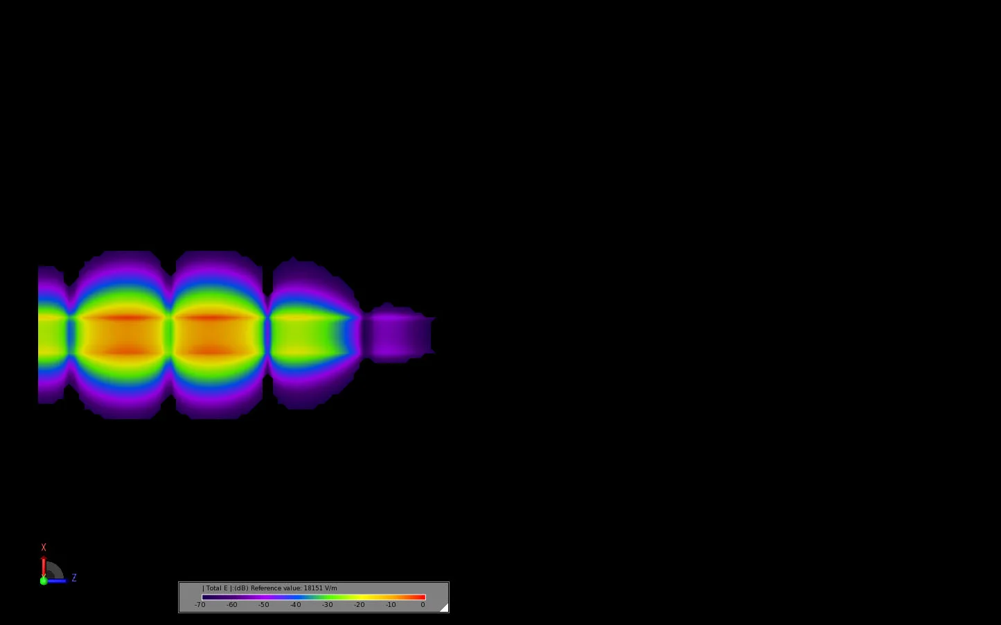 Figure 11 Transient electric field distribution at the center of the antenna at 0.314 ns.