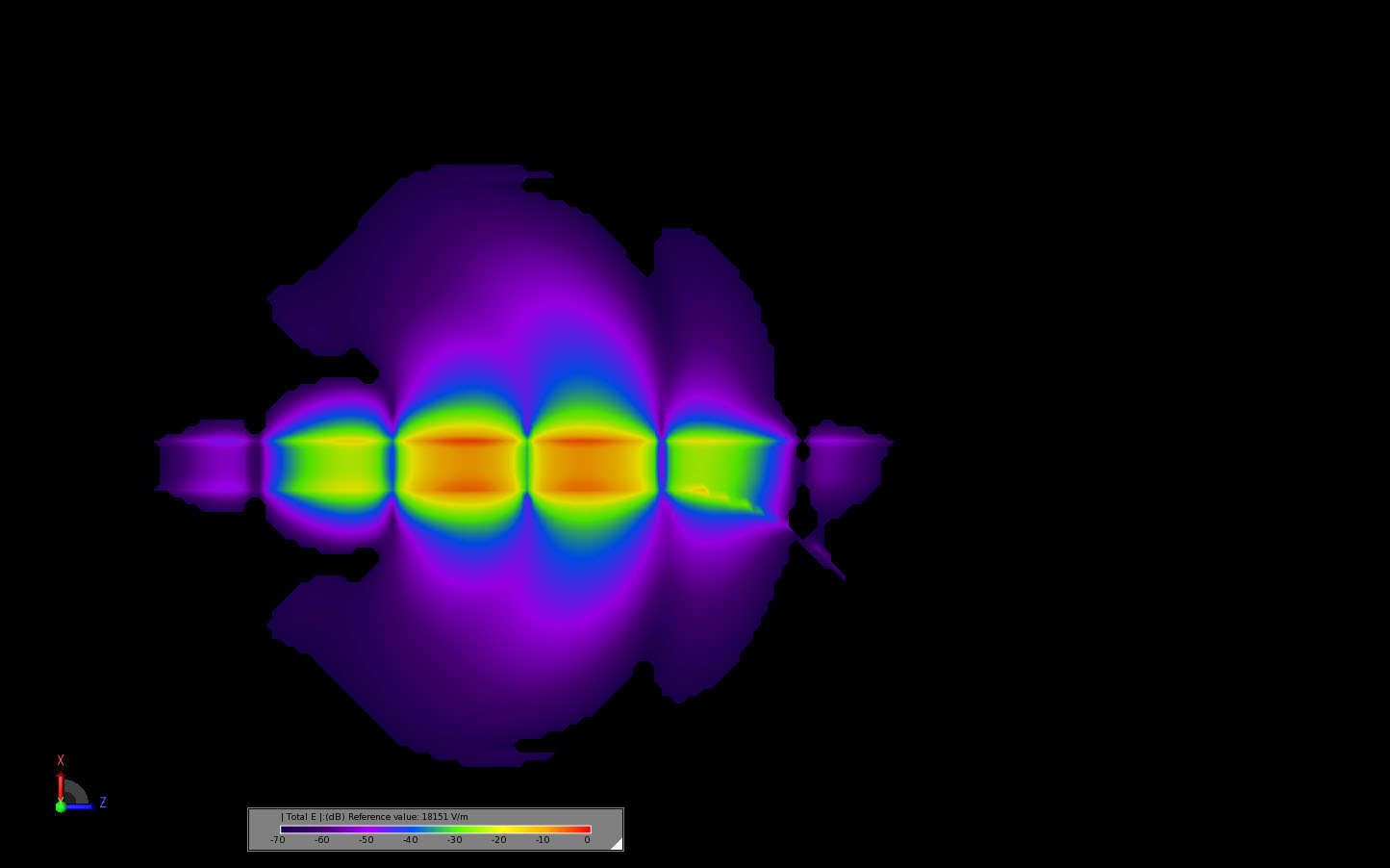 Figure 12 Transient electric field distribution at the center of the antenna at 0.419 ns.