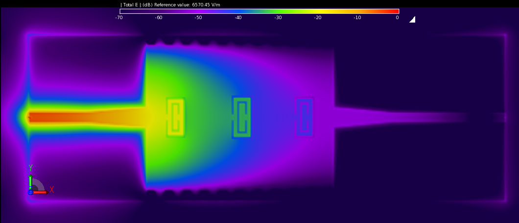 Figure 3 Electric field magnitude inside filter at 4 GHz.