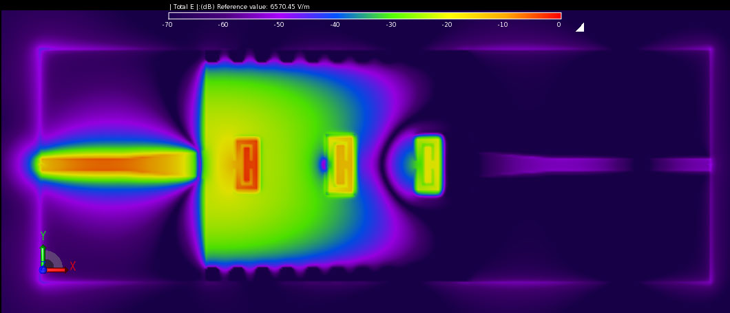 Figure 5 Electric field magnitude inside filter at 10 GHz.