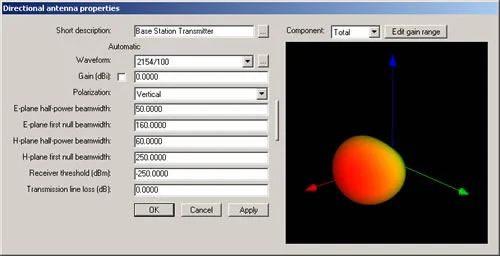 Figure 4. Antenna Description.