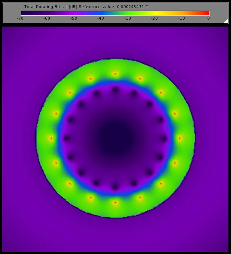 Figure 3: |B1+| on the axial plane in the unloaded coil showing the balanced field distribution.