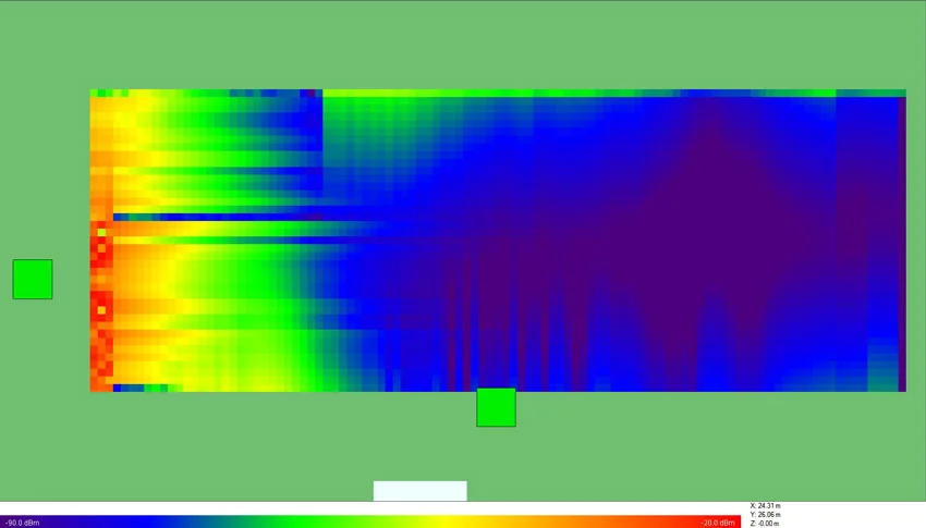 Figure 6: Received power in the building from the transmitter on the left.