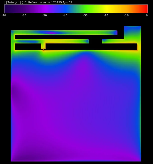 Figure 4: Surface currents on the antenna at 6.43 GHz.