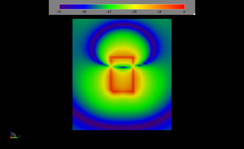 Figure 3: Time domain electric fields.