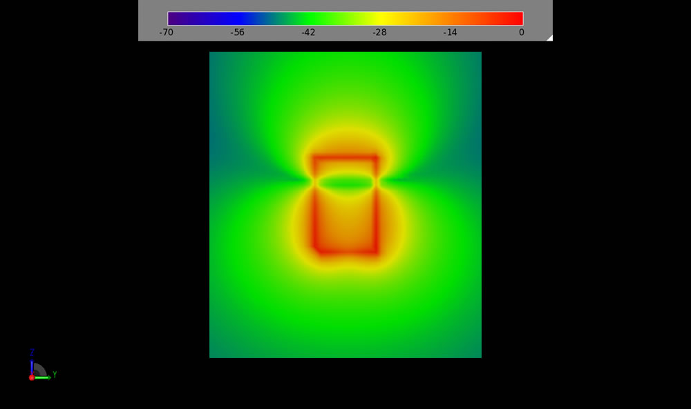 Figure 4: Steady state frequency domain electric fields.