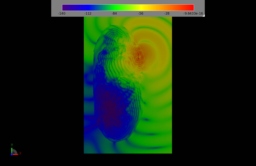 Figure 10: A slice of time domain fields through the chest (body rendering is off).