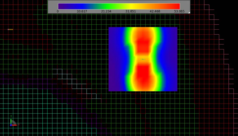 Figure 13: Automatic region of 1 gram SAR averaging around the antenna.