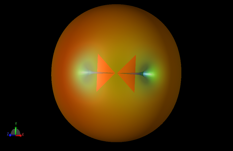 XFdtd Tutorial Video: Bow Tie Antenna Design