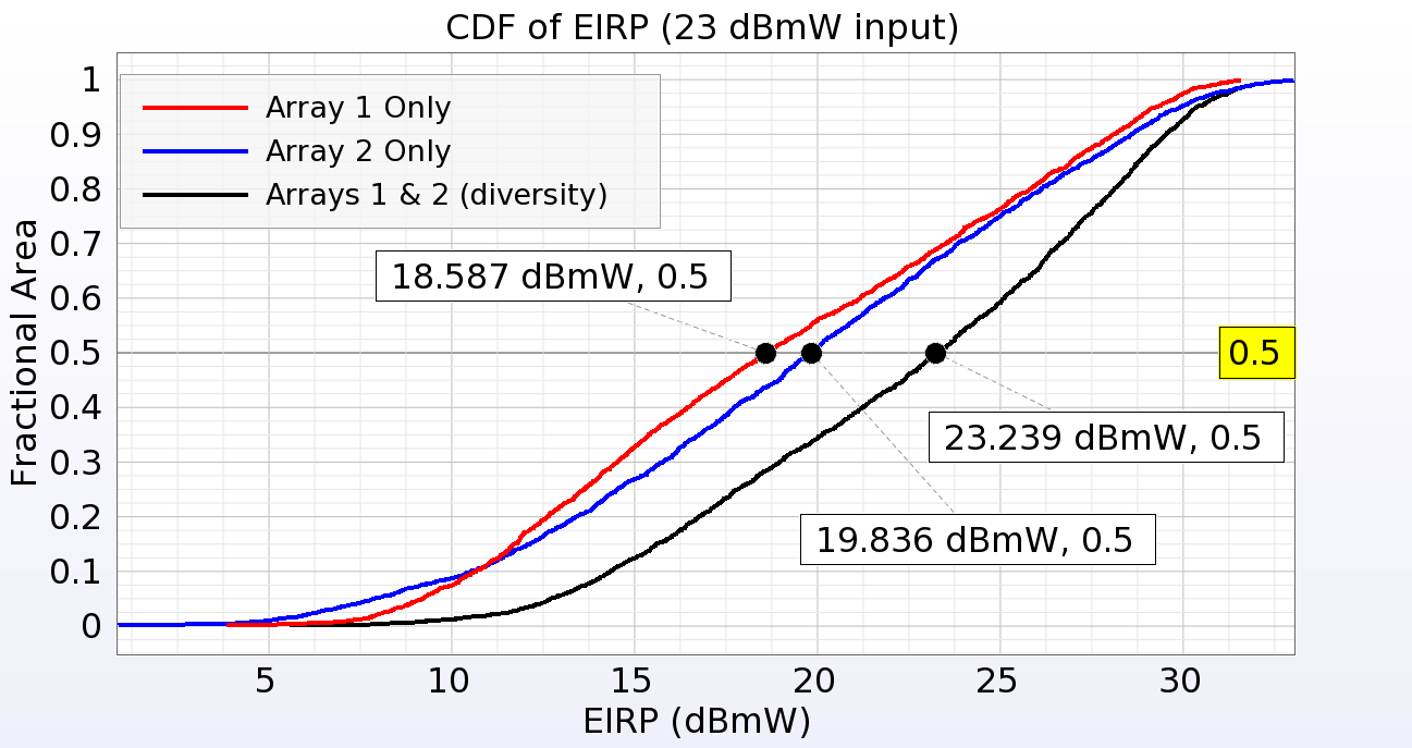 graph IMS 2019.png