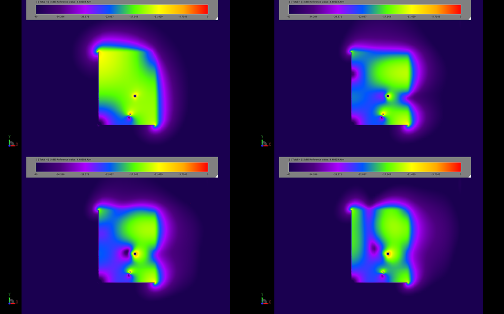Figure 3: Plots of the steady state magnetic field distribution show the different operating modes of the patch. The top left image (3a) is at 2.45 GHz while the top right (3b) is at 5.2 GHz. The bottom two images (3c and 3d) show the response at 5.5 and 5.8 GHz.