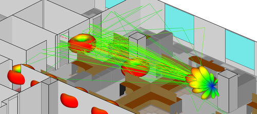 Indoor mmWave Analysis