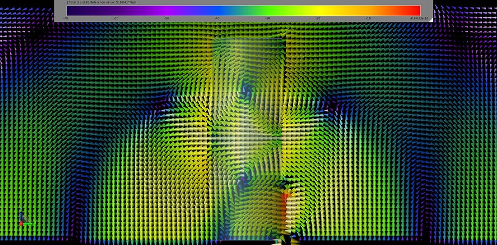 Figure 4: At 28 GHz, the steady state electric field distribution contains the HEM115 mode.