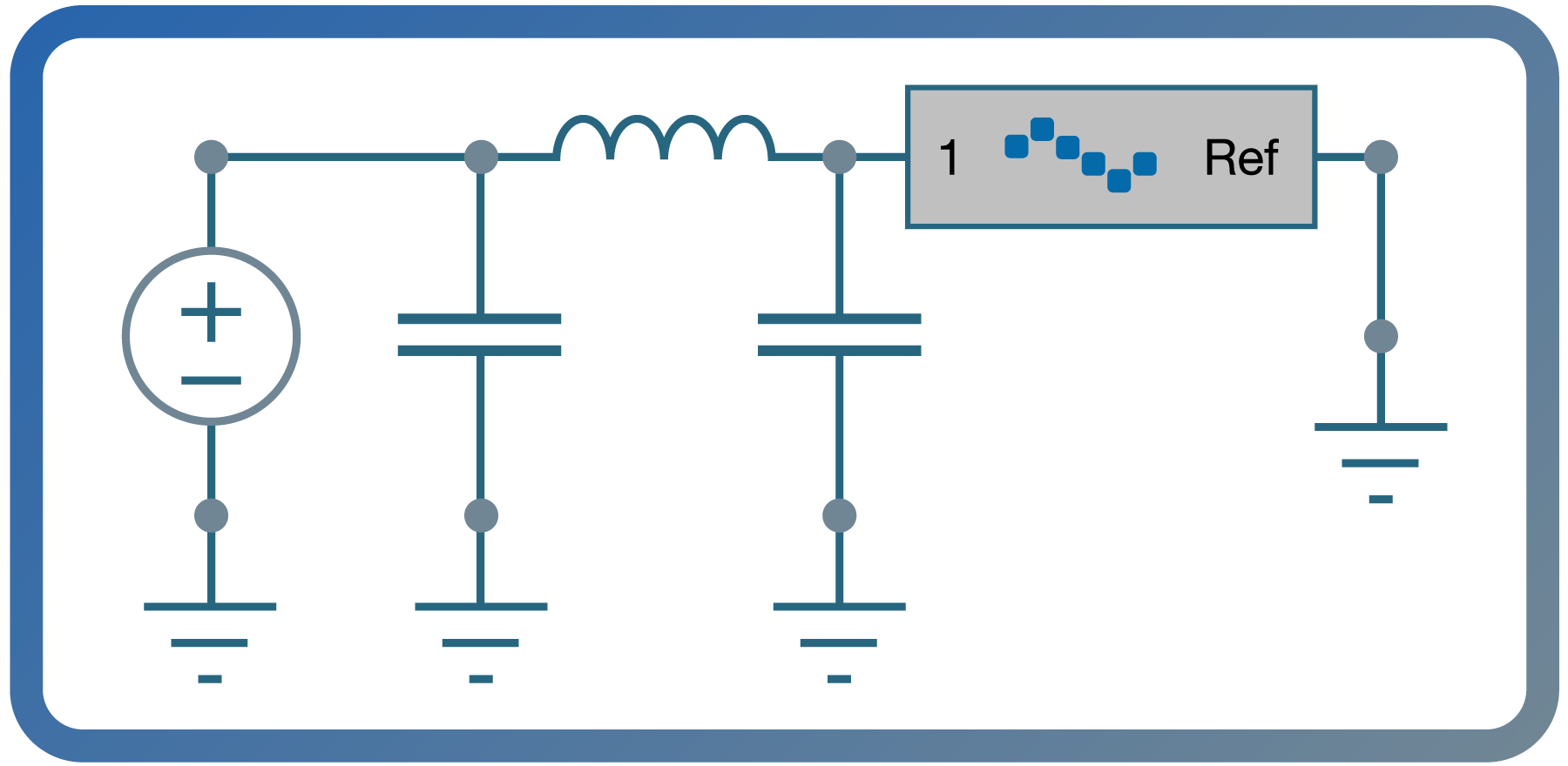 XFdtd FrequencyDomain Circuit Solver and Schematic Editor —