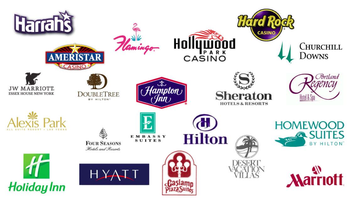 Out Hospitality Industry Client Sample