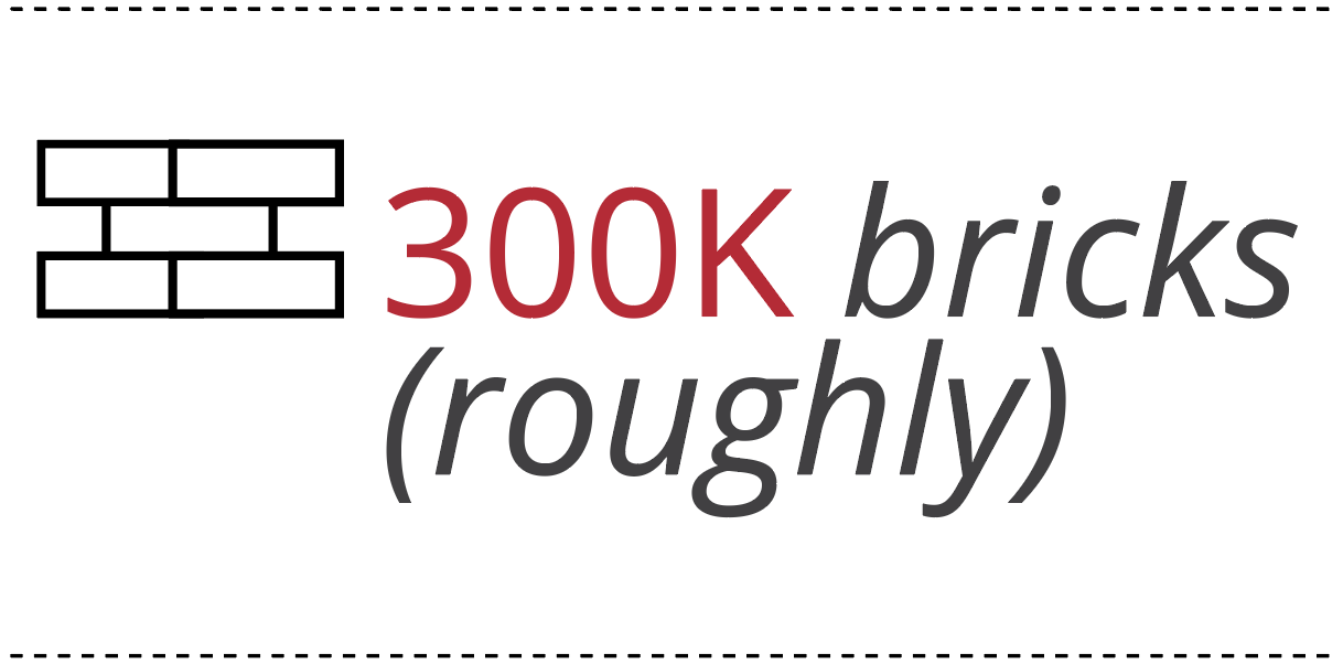 Bricks.png