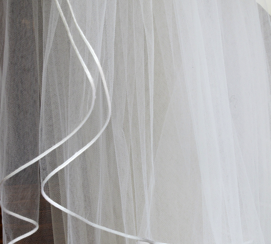 Dialogue: The Thin Veil