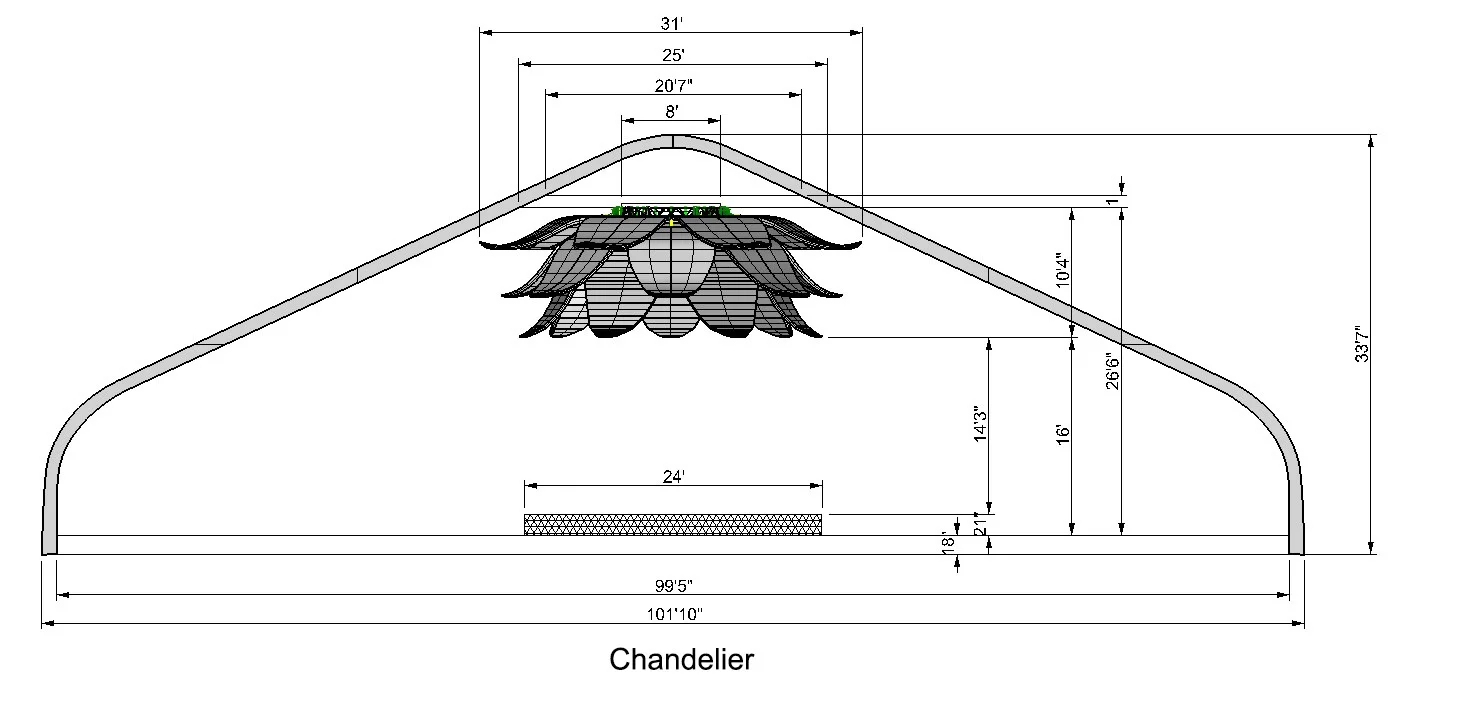 Coordination Drawings
