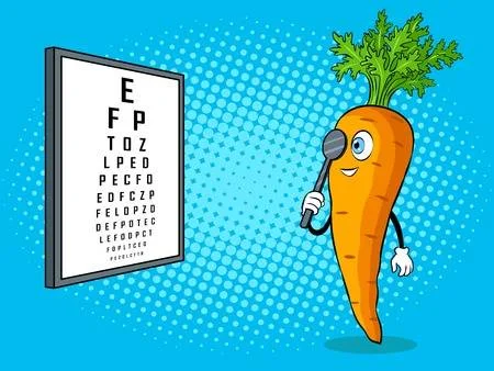 Diabetic Eye Disease Awareness Month