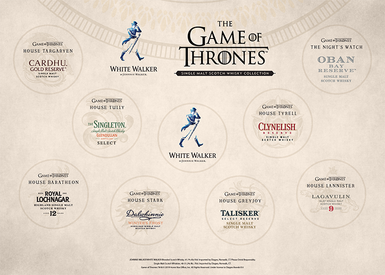 GoT-TastingMat.png