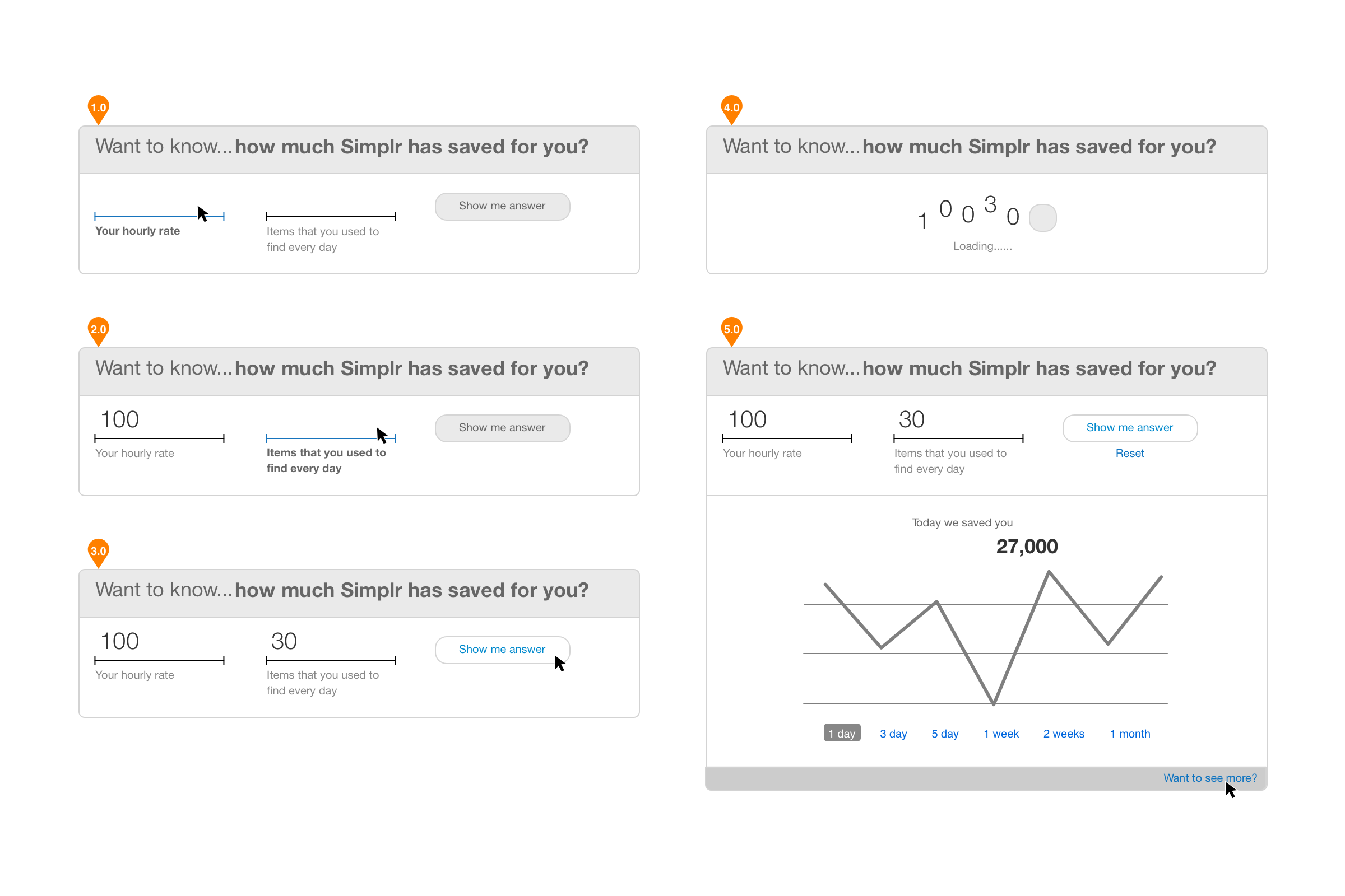 Calculation in a card