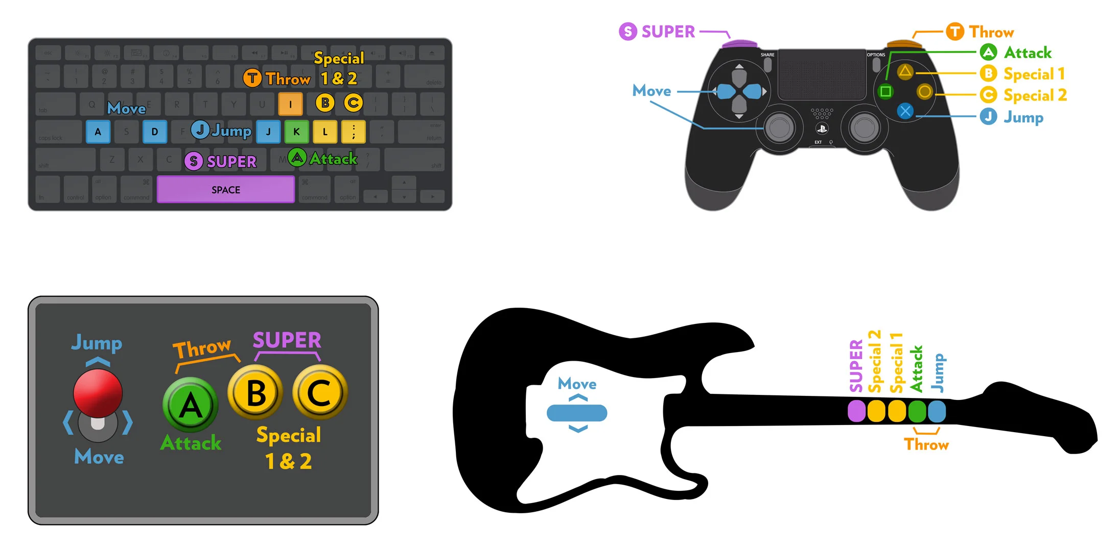 fs_four_control_layouts_white_bg_web.jpg