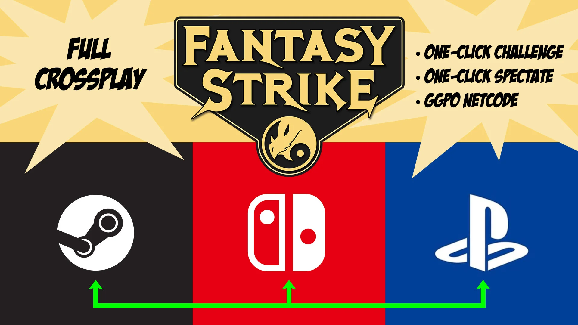 Full Crossplay is Coming to Fantasy Strike!