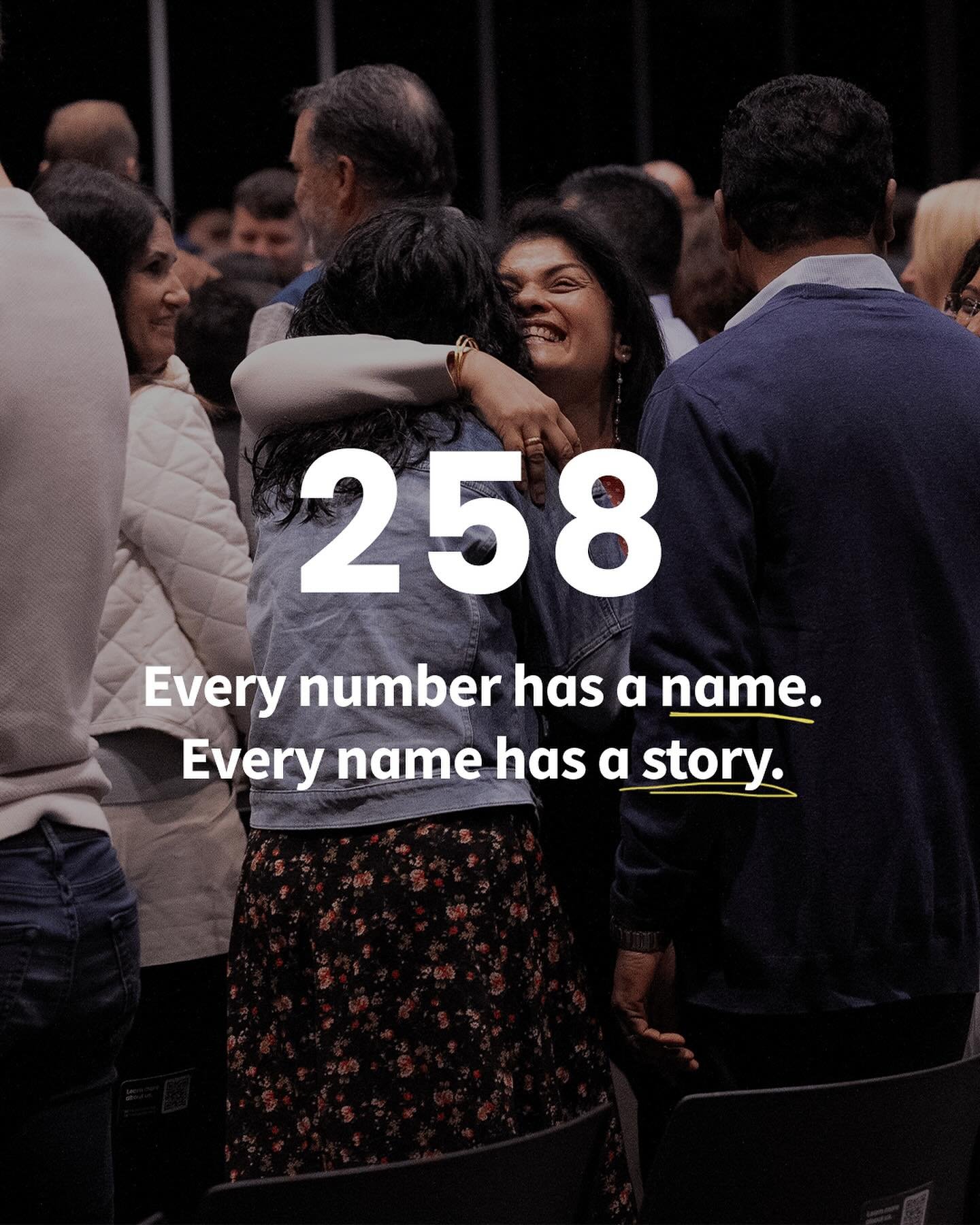 We don&rsquo;t usually share a lot of numbers. But God did amazing things at Easter and we want to celebrate with you. 

Every number has a name.
Every name has a story.

God changed people&rsquo;s stories on Easter. Not because of us but in spite of