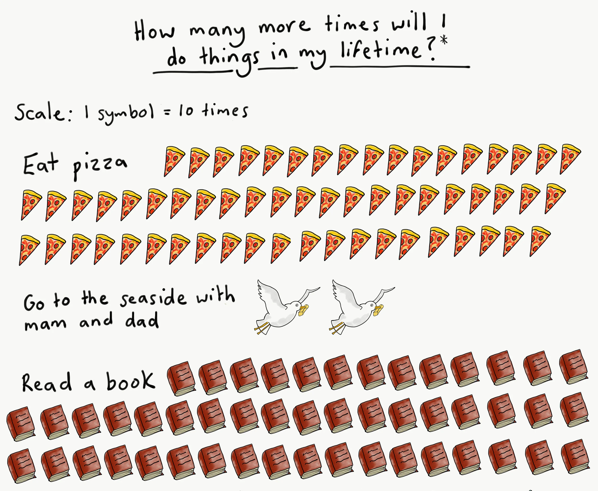 How many more timesv2 banner.jpeg