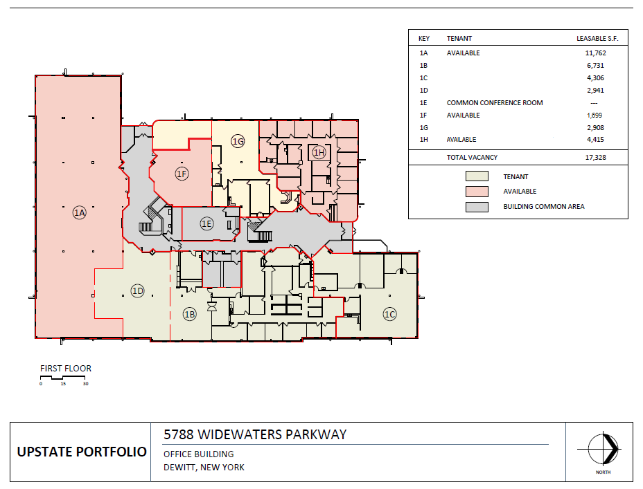 5788 Widewaters — Upstate Portfolio, LLC