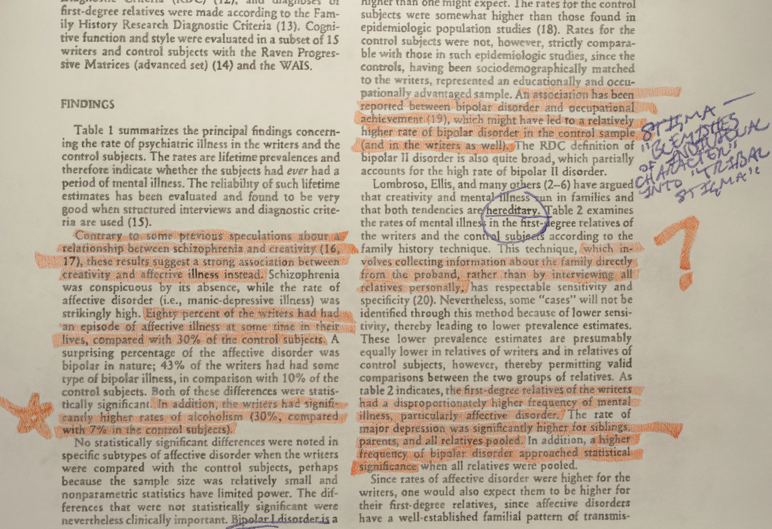 Myth of the Author (Detail)