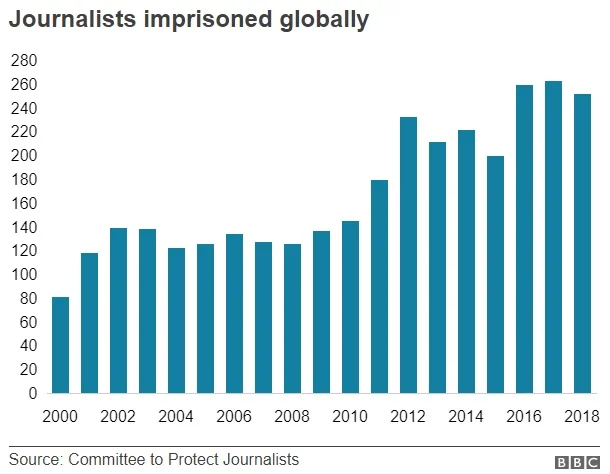 journalists-3.jpg