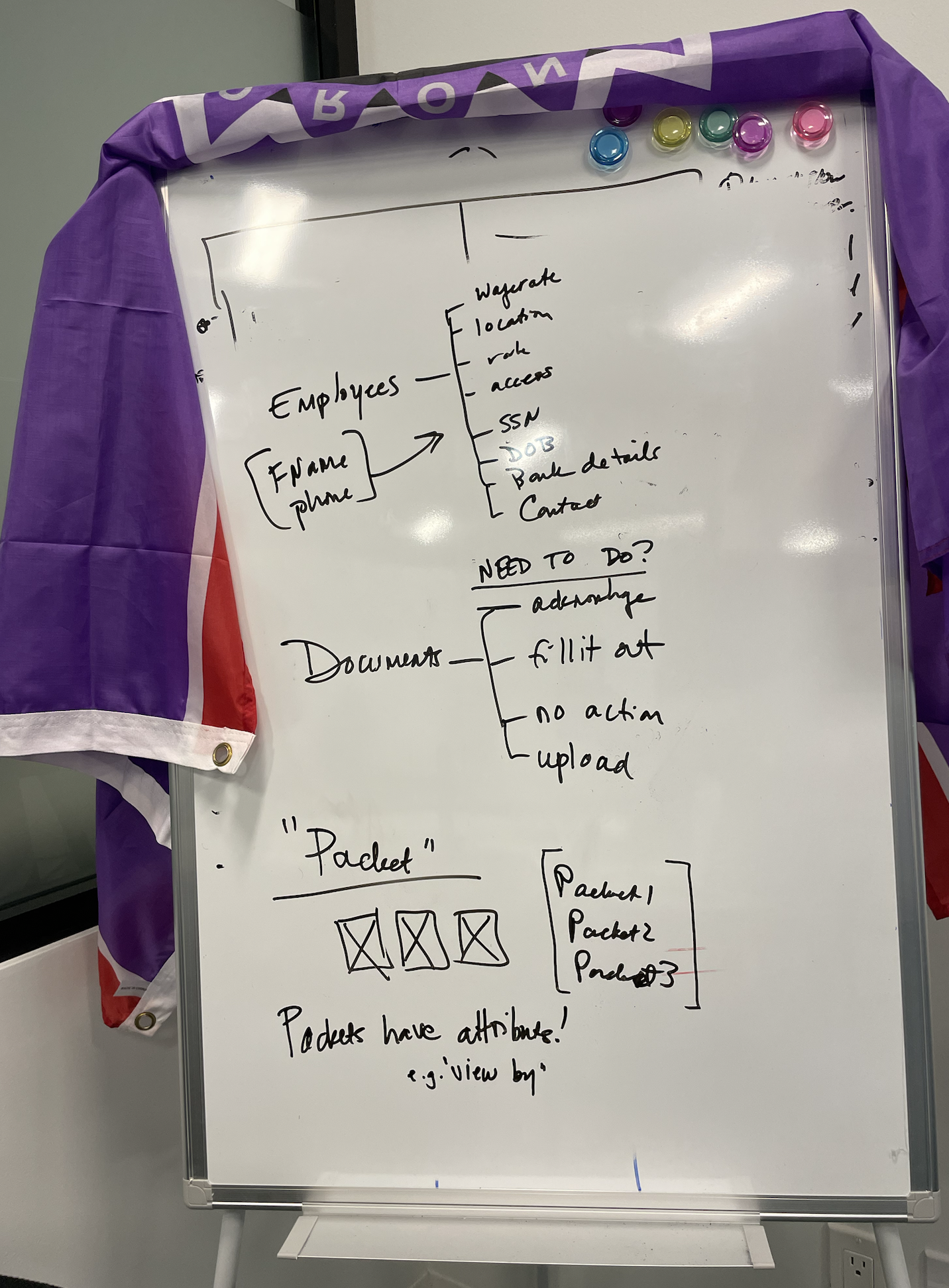 Screen Shot 2026-02-23 at 12.22.40 PM.png