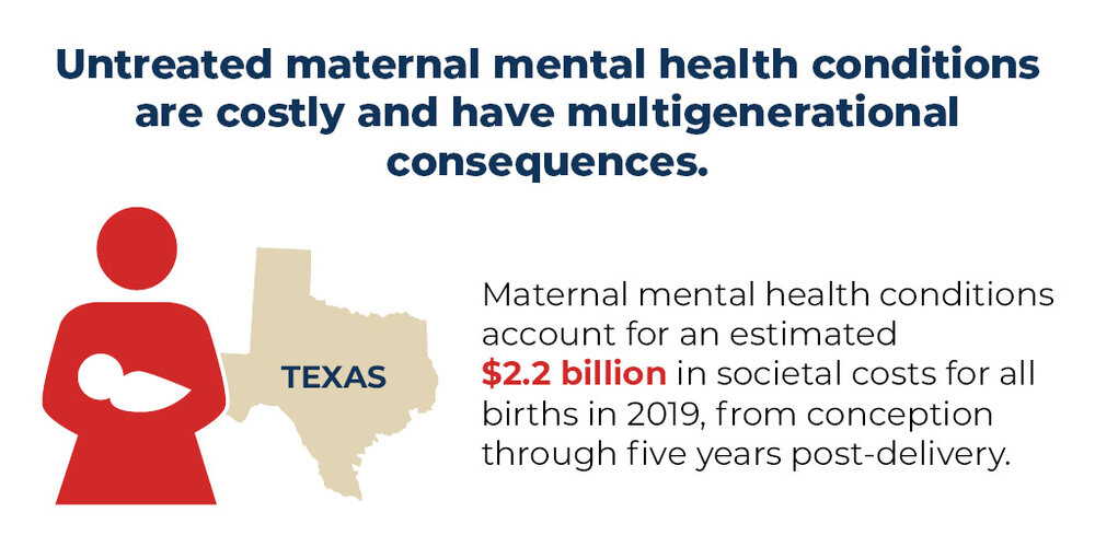 MMH Awareness Week 2020 — TheBlueDotProject Maternal Mental Health