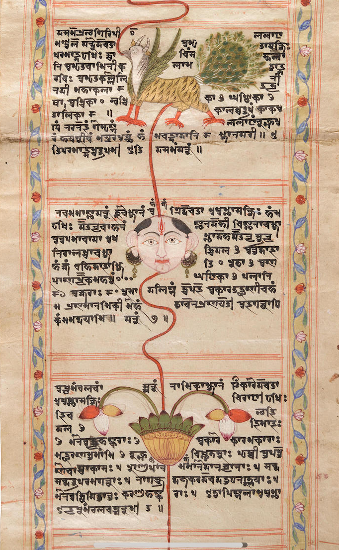 Chakra Scroll A (Kashmir)