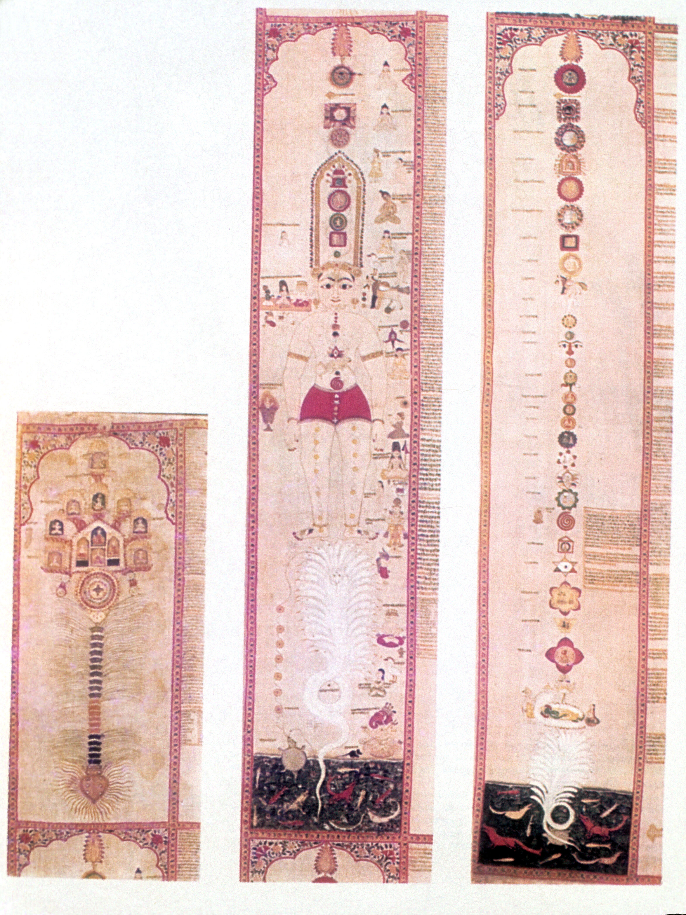 Chakra Scroll E (Rajasthan)