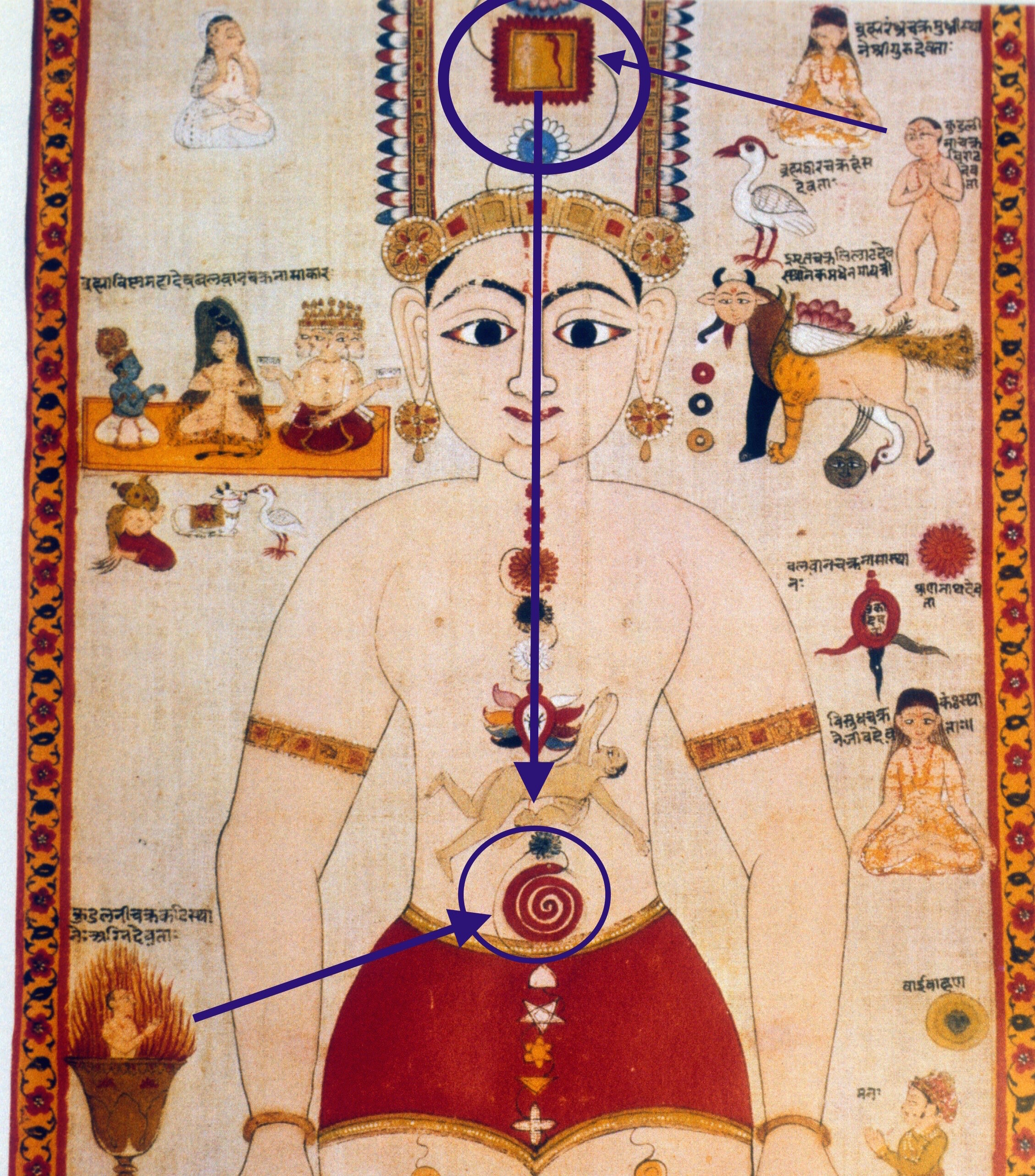 Chakra Scroll E (Rajasthan)