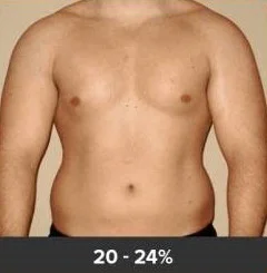 Male 20-24 BF%.jpg