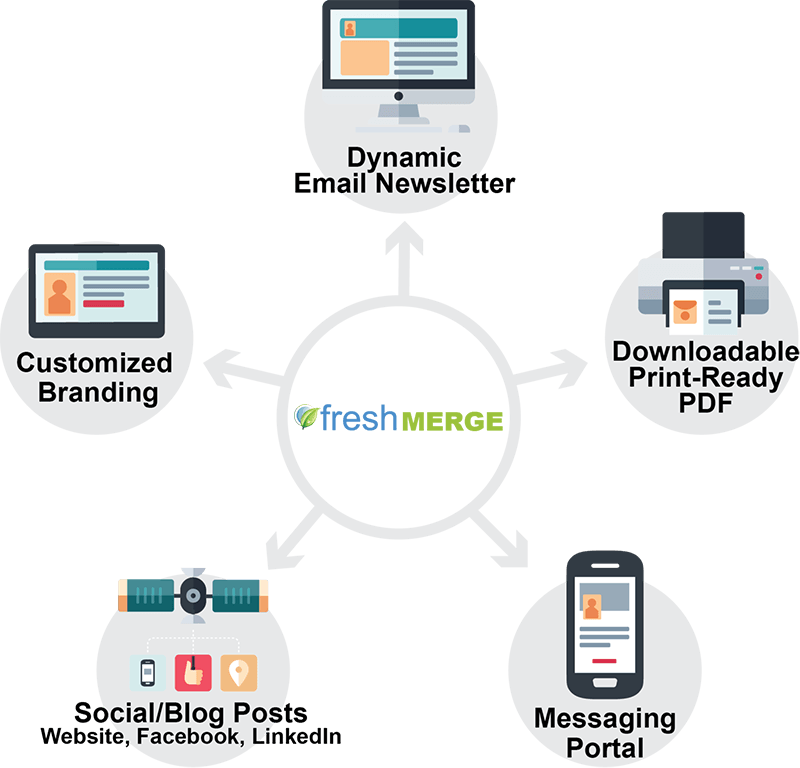 Freshmerge web graphic 800W .png