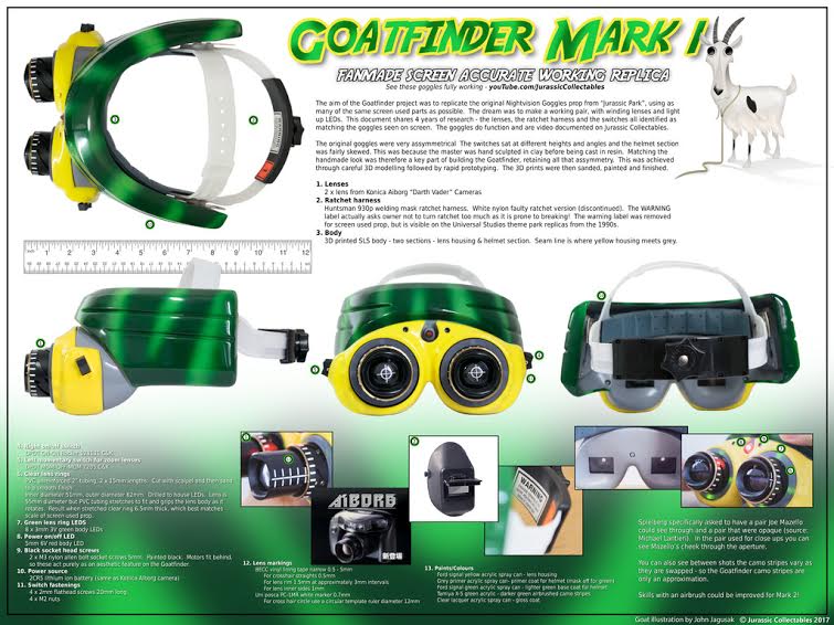 jurassic park night vision goggles jurassic park night vision goggles
