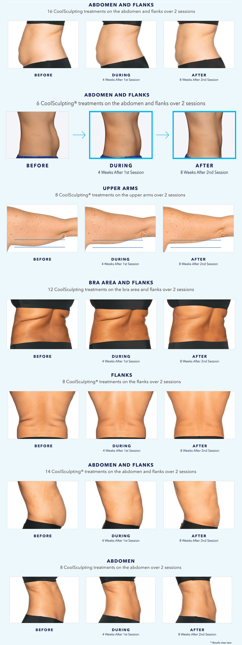 CoolSculpting and After New Treatment + Better Results — Emerson Medical
