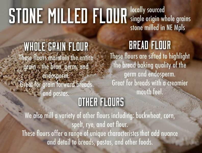 Flour & Bread — Baker's Field Flour & Bread