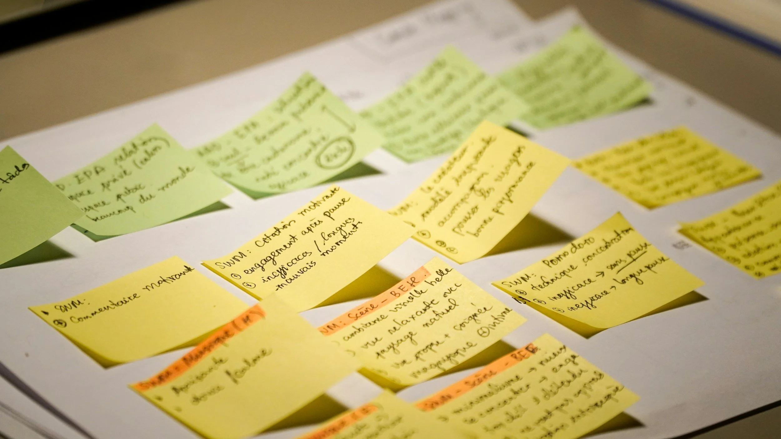 Multiple yellow, green, and orange sticky notes with handwritten handwritten notes and bullet points on a white surface.